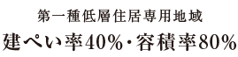 建ぺい率40％・容積率80％
