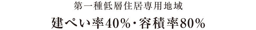 建ぺい率40％・容積率80％