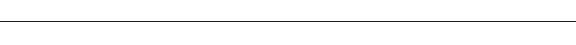 首都中央環状線や関越自動車道利用でレジャースポットや都心へ自在。