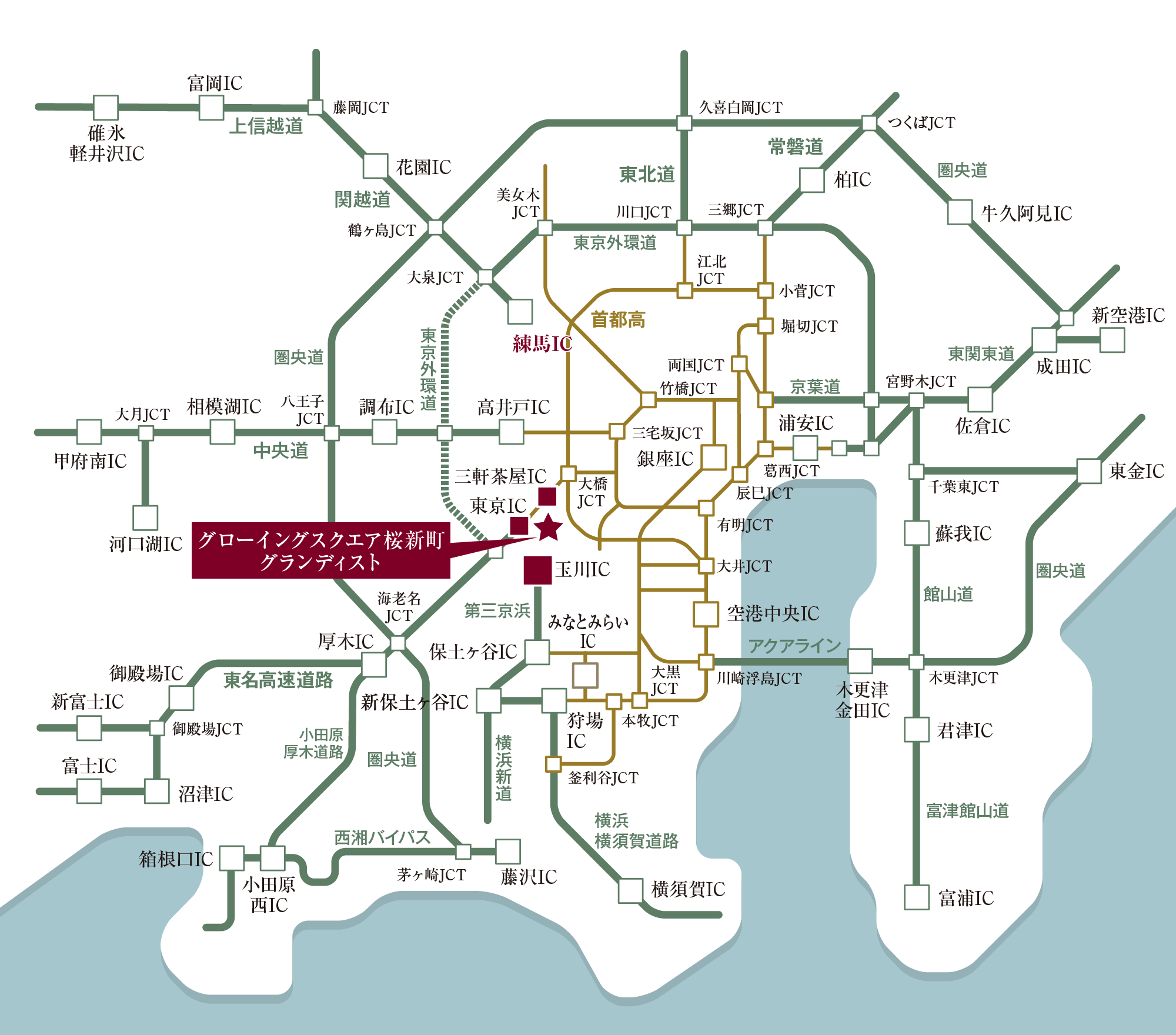 高速道路概念図