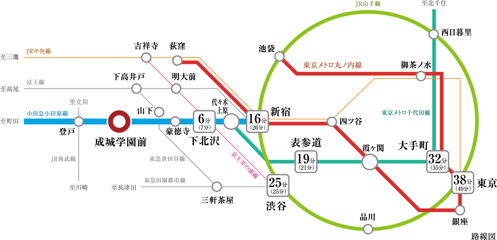 路線図