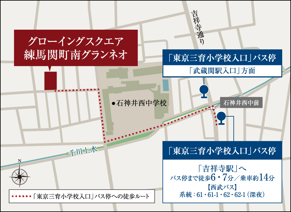 現地周辺バス停案内図
