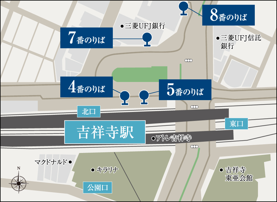 「吉祥寺」駅ロータリーバス停乗り場案内