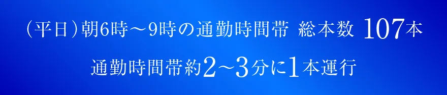 1日の総本数 107本　通勤時間帯約2分に1本運行