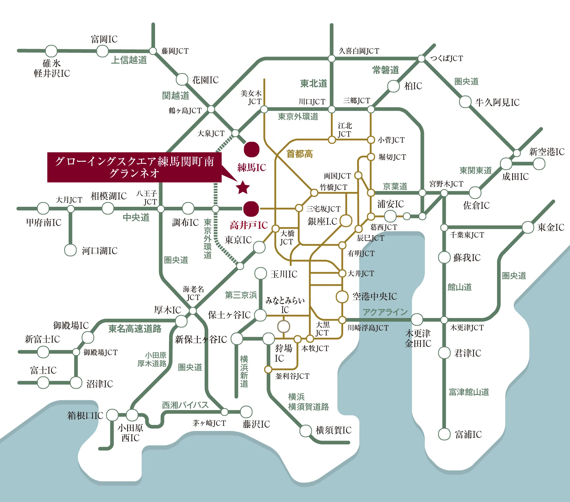 高速道路概念図