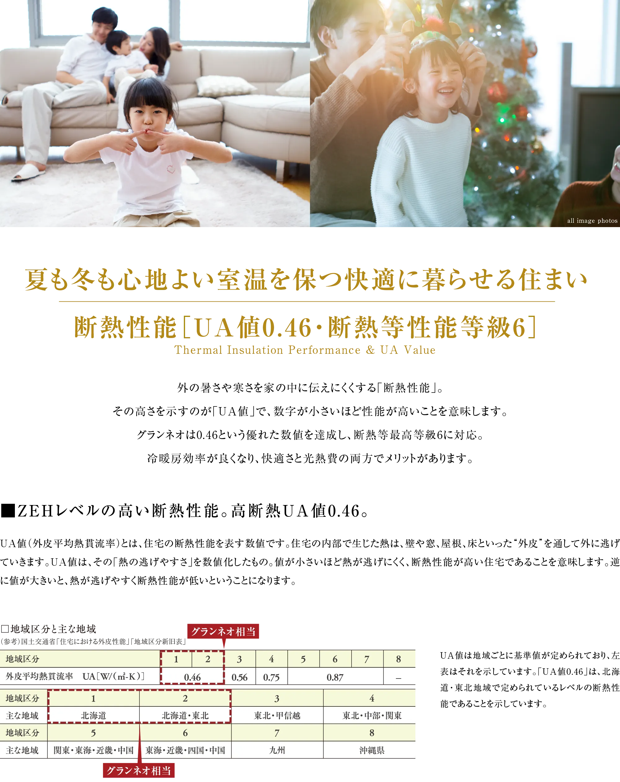 夏も冬も心地よい室温を保つ快適に暮らせる住まい