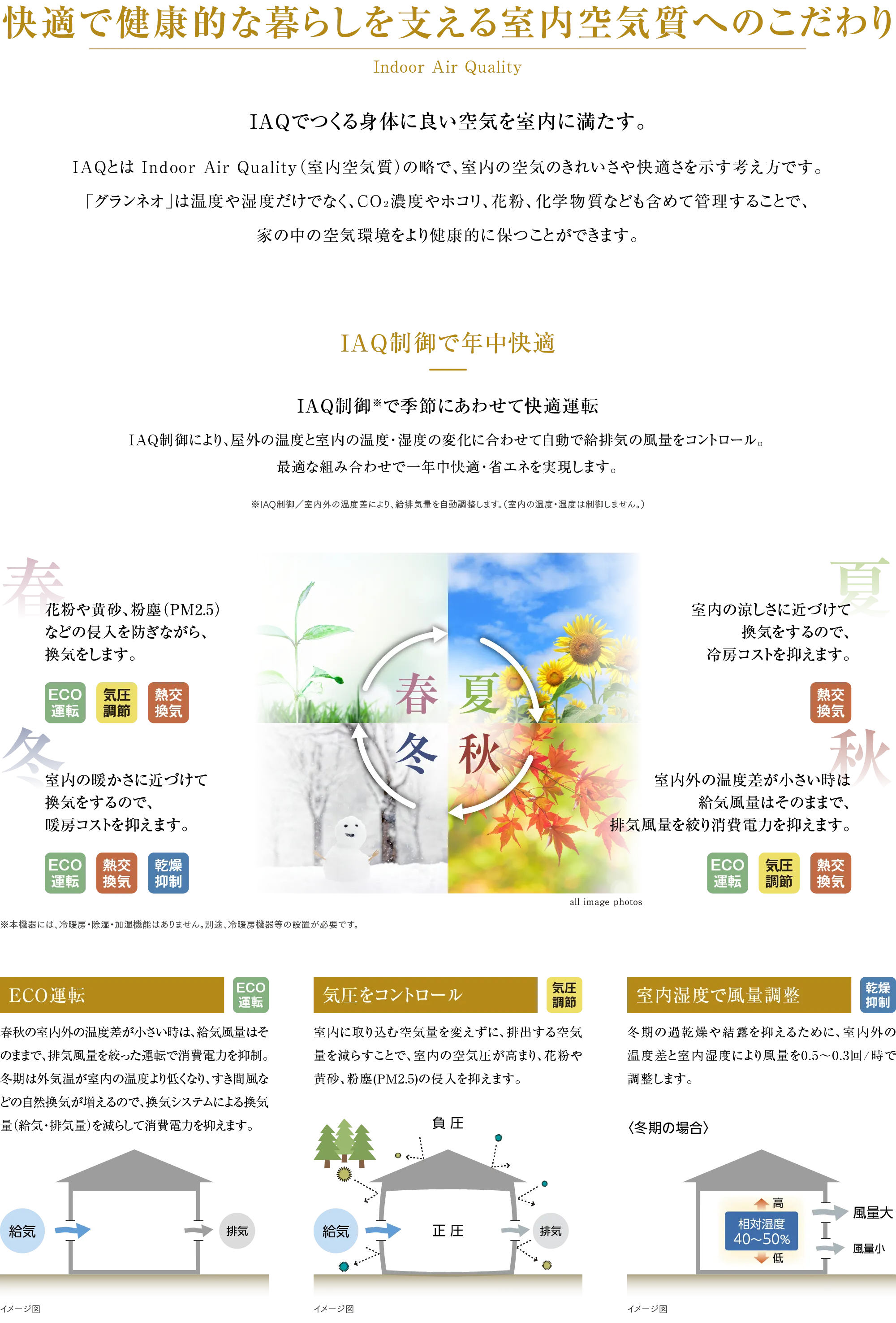 快適で健康的な暮らしを支える室内空気質へのこだわり