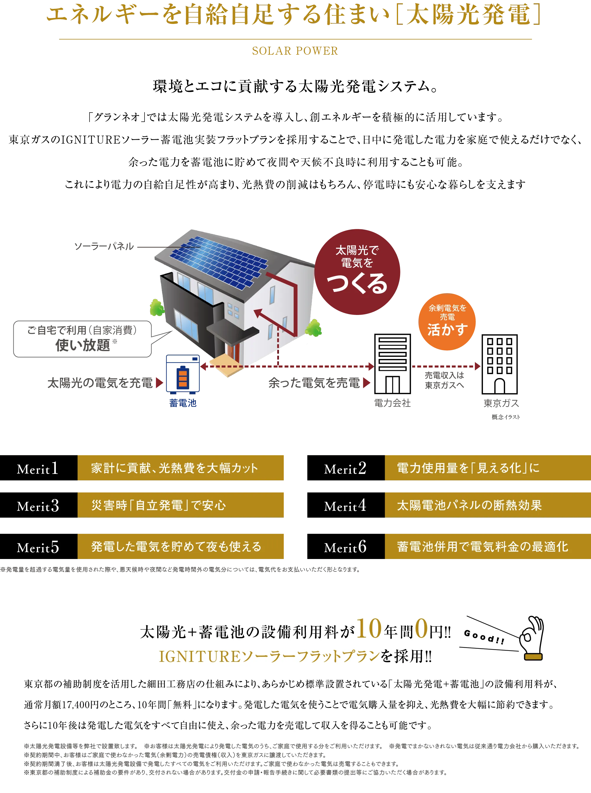 エネルギーを自給自足する住まい［太陽光発電］