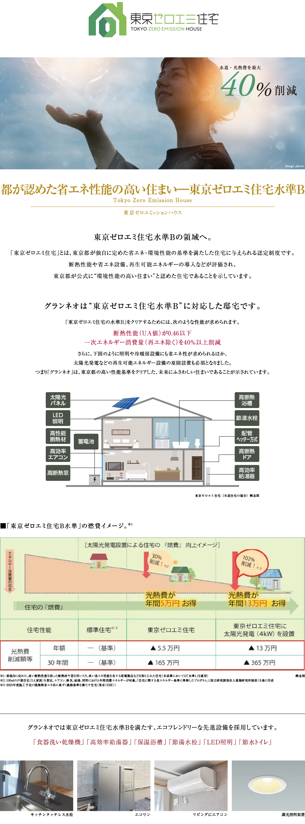都が認めた省エネ性能の高い住まい―東京ゼロエミ住宅水準B