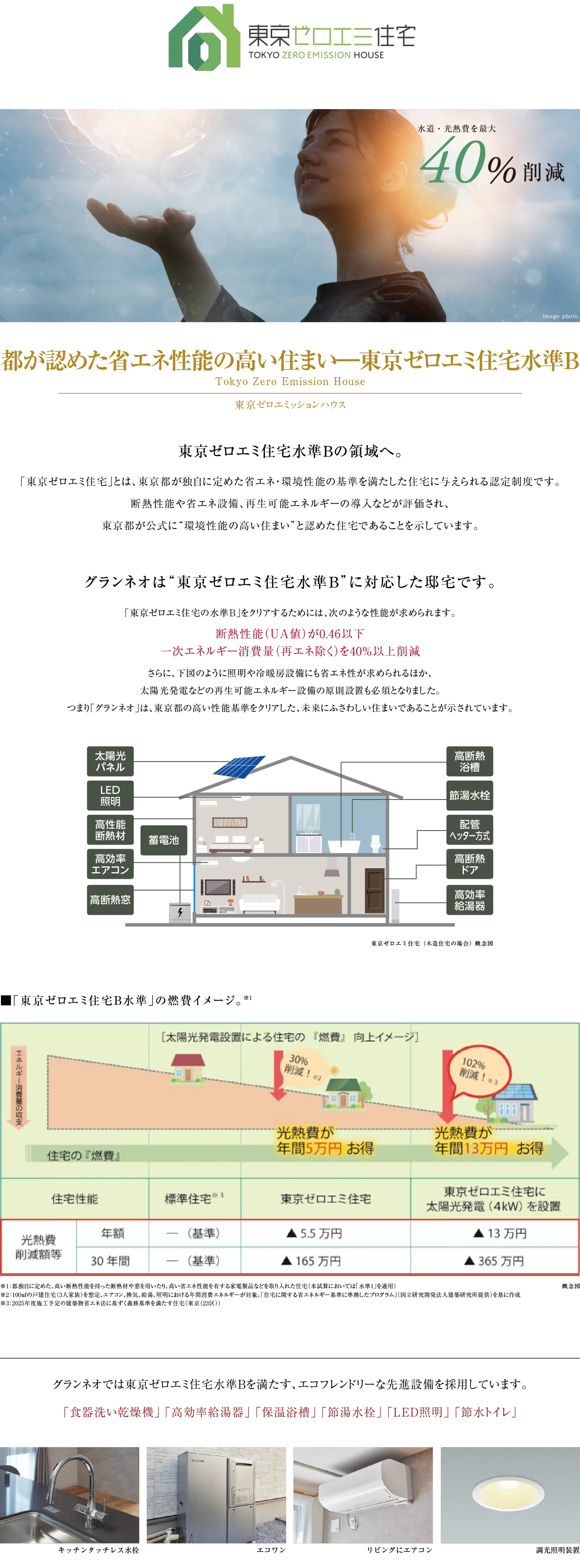 都が認めた省エネ性能の高い住まい―東京ゼロエミ住宅水準B