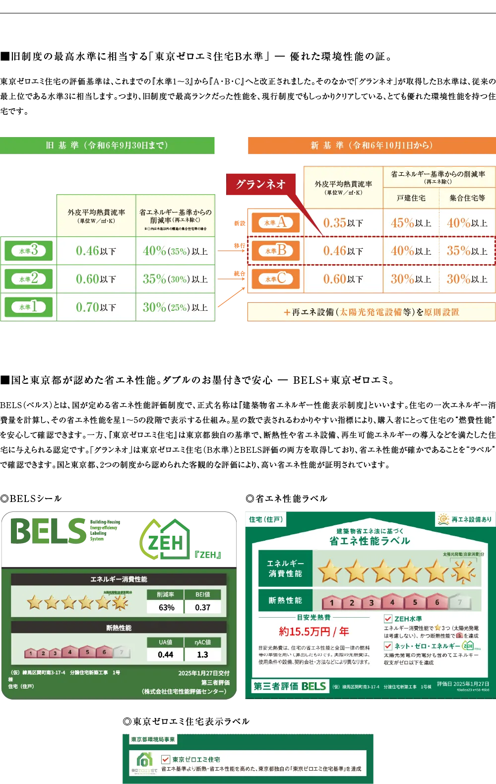 都が認めた省エネ性能の高い住まい―東京ゼロエミ住宅水準B