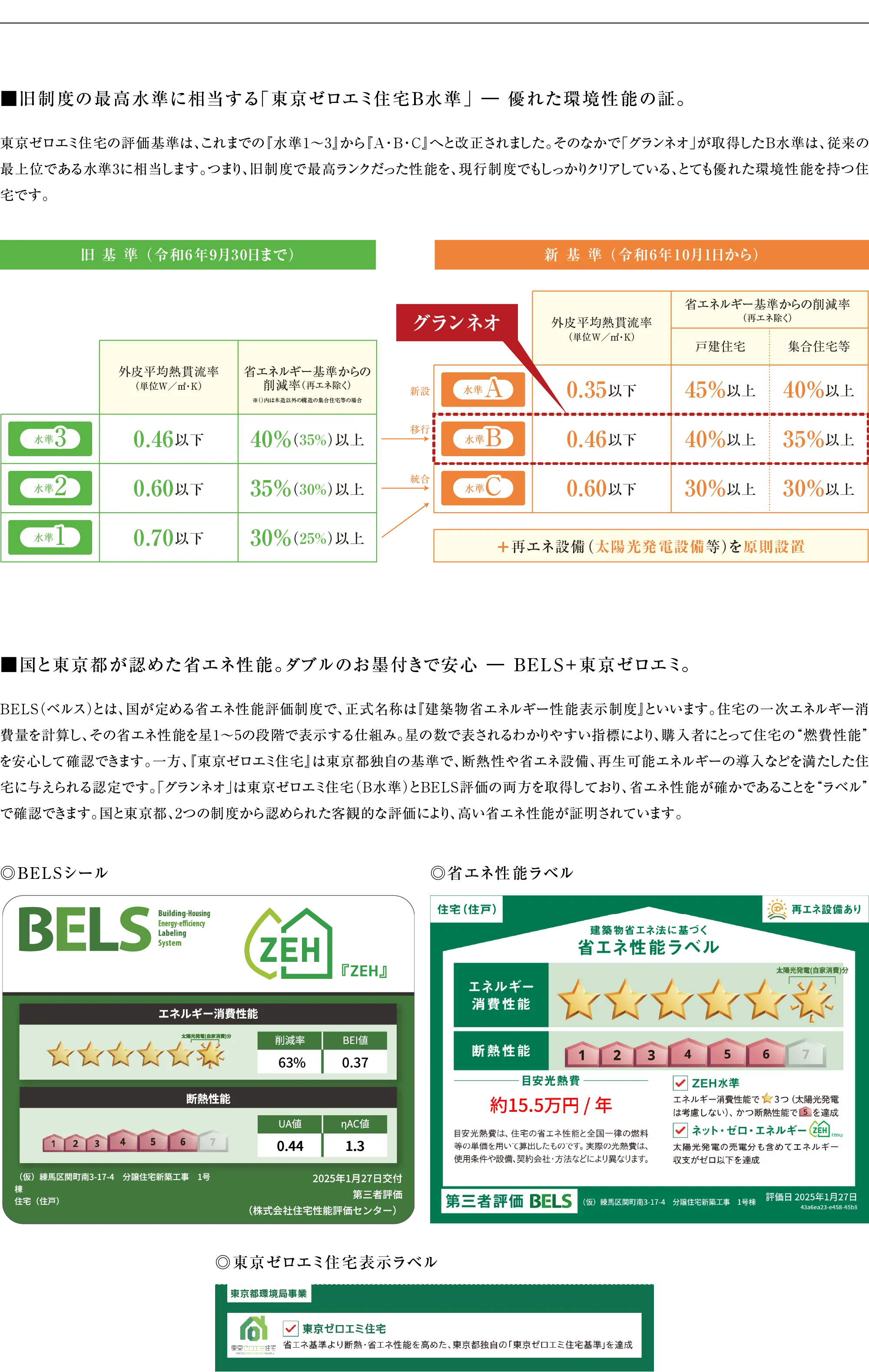 都が認めた省エネ性能の高い住まい―東京ゼロエミ住宅水準B