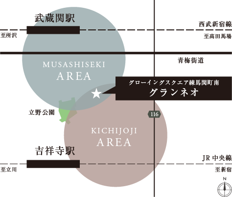 概念図