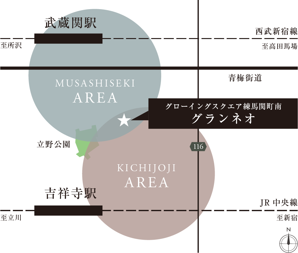 概念図