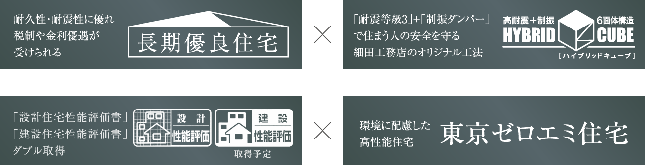 長期優良住宅