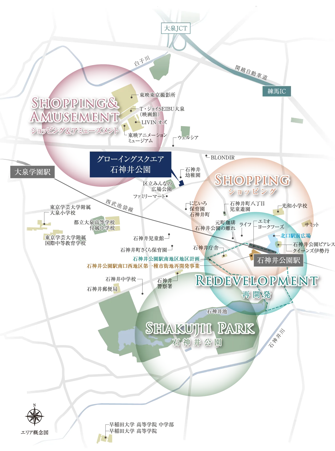 概念図