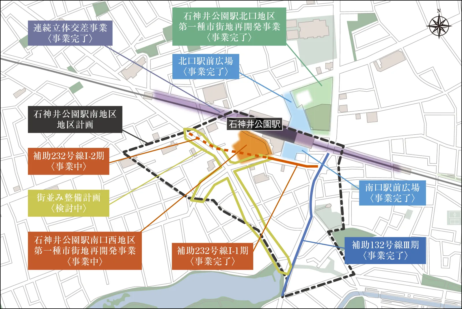 再開発事業概念図