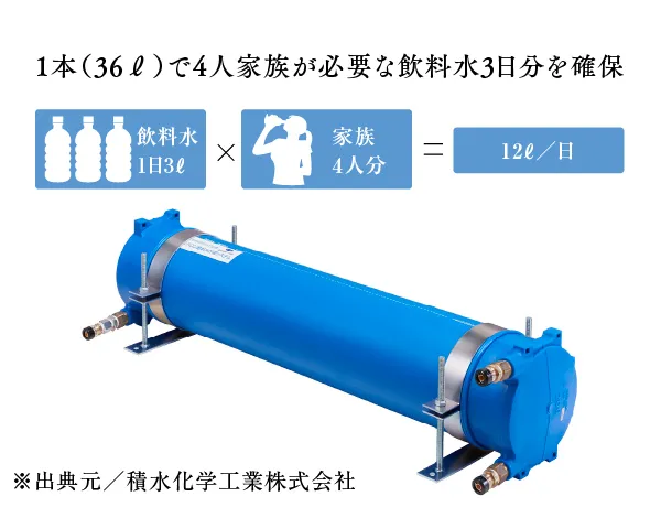 断水時に飲料水を確保する「エスロン」