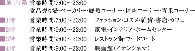 営業時間