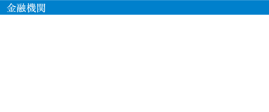 金融機関