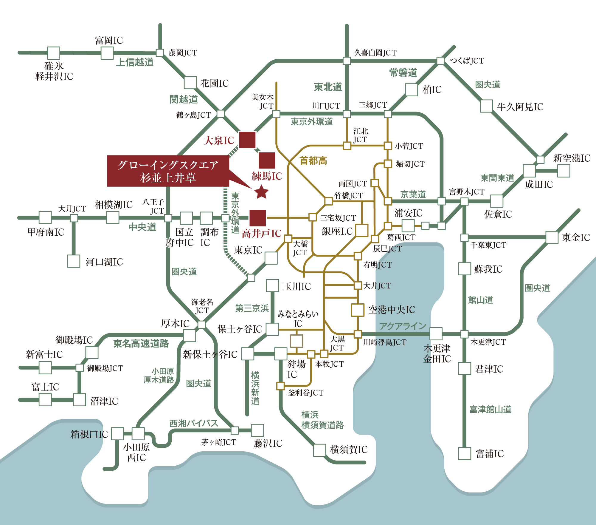 高速道路概念図