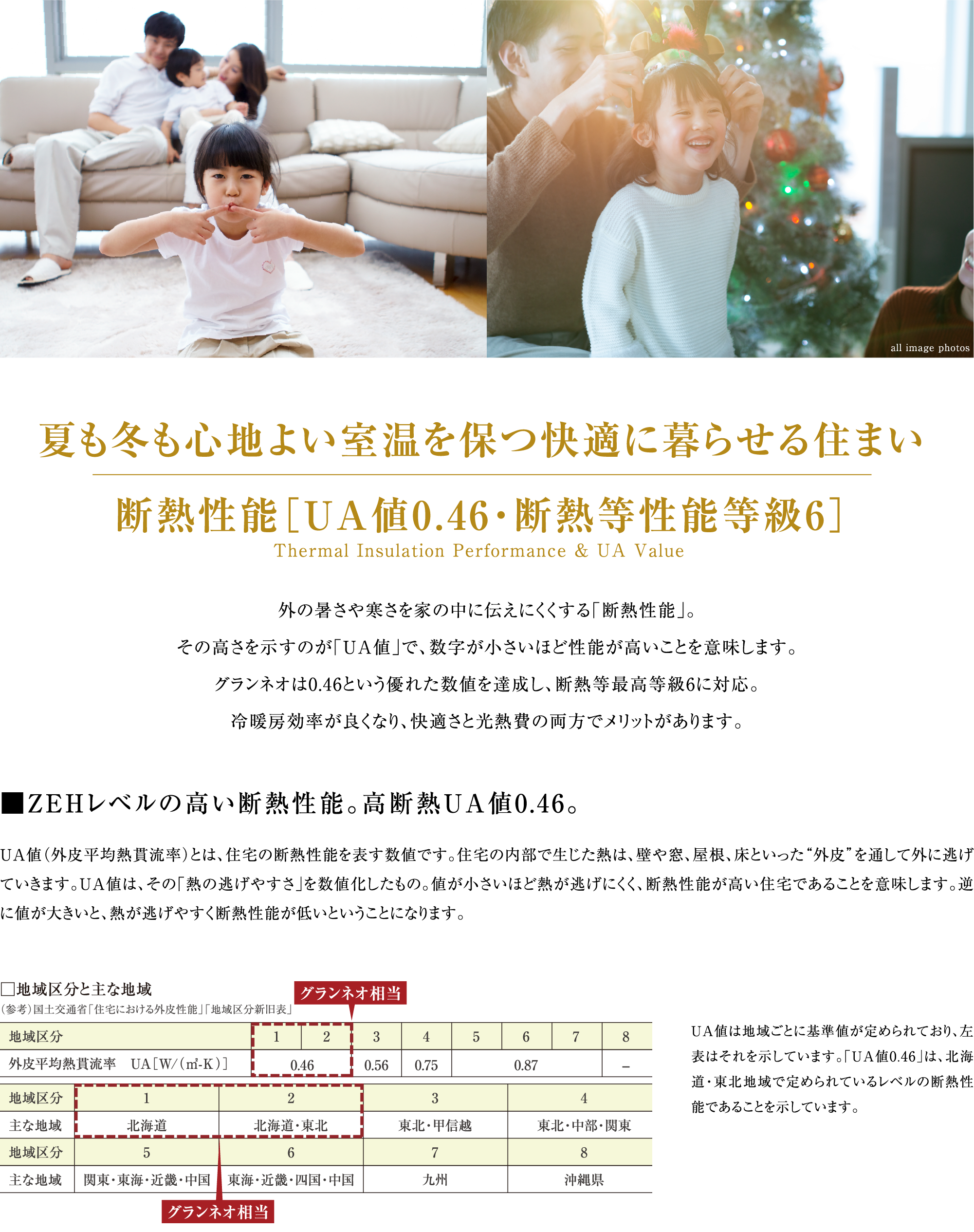 夏も冬も心地よい室温を保つ快適に暮らせる住まい