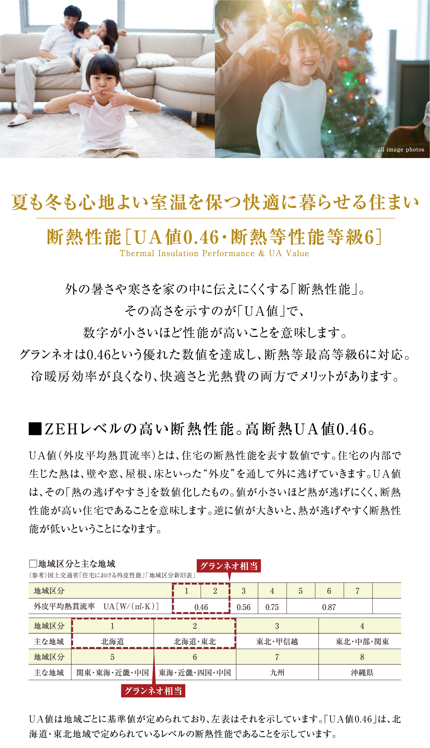 夏も冬も心地よい室温を保つ快適に暮らせる住まい