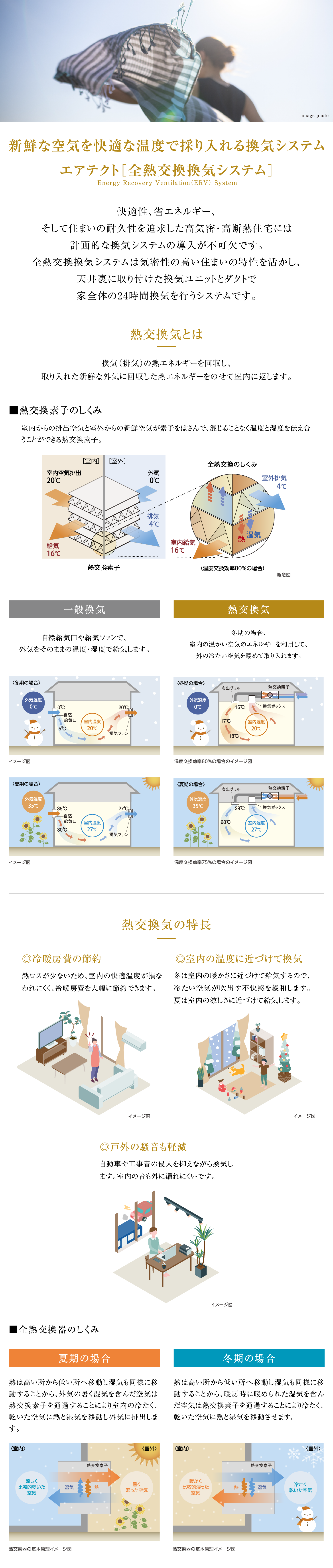 新鮮な空気を快適な温度で採り入れる換気システム