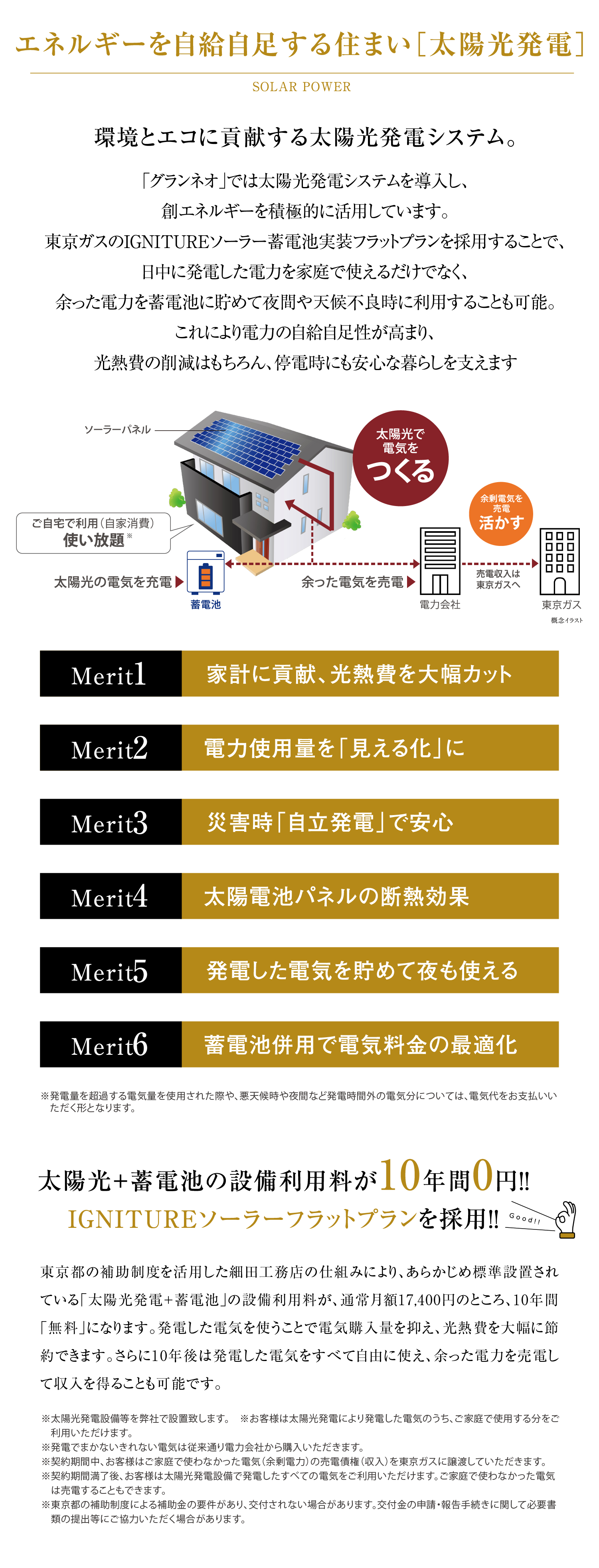 エネルギーを自給自足する住まい［太陽光発電］