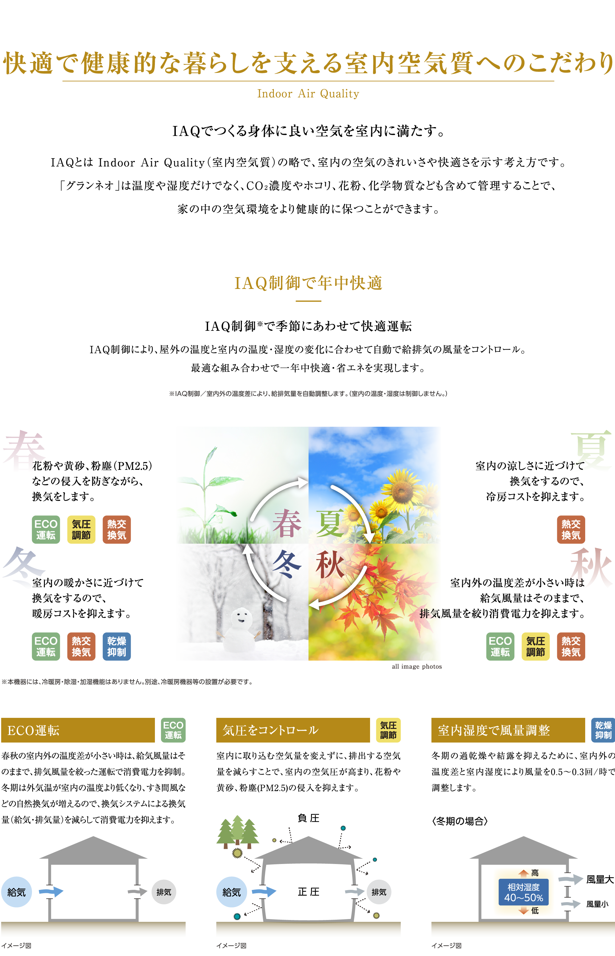 快適で健康的な暮らしを支える室内空気質へのこだわり