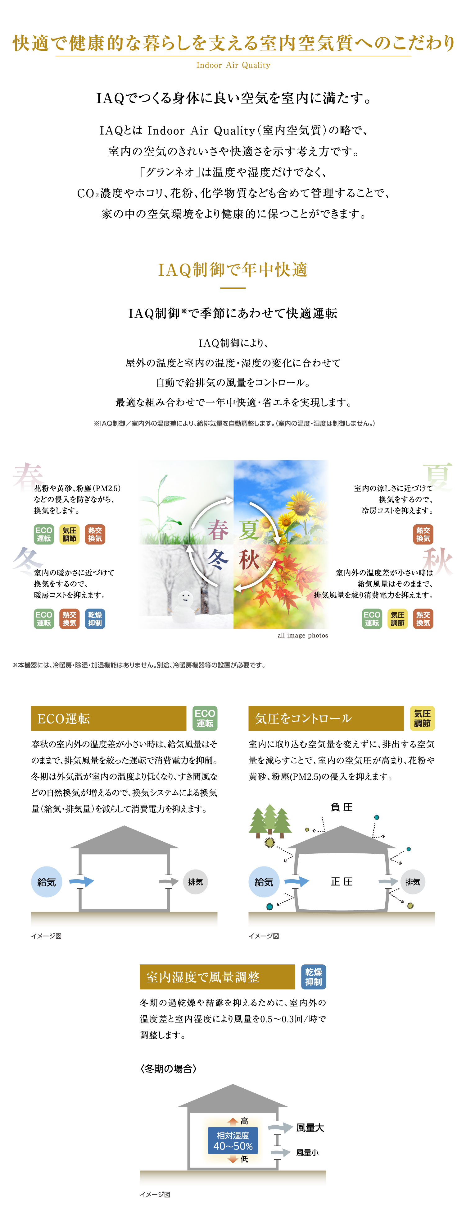 快適で健康的な暮らしを支える室内空気質へのこだわり
