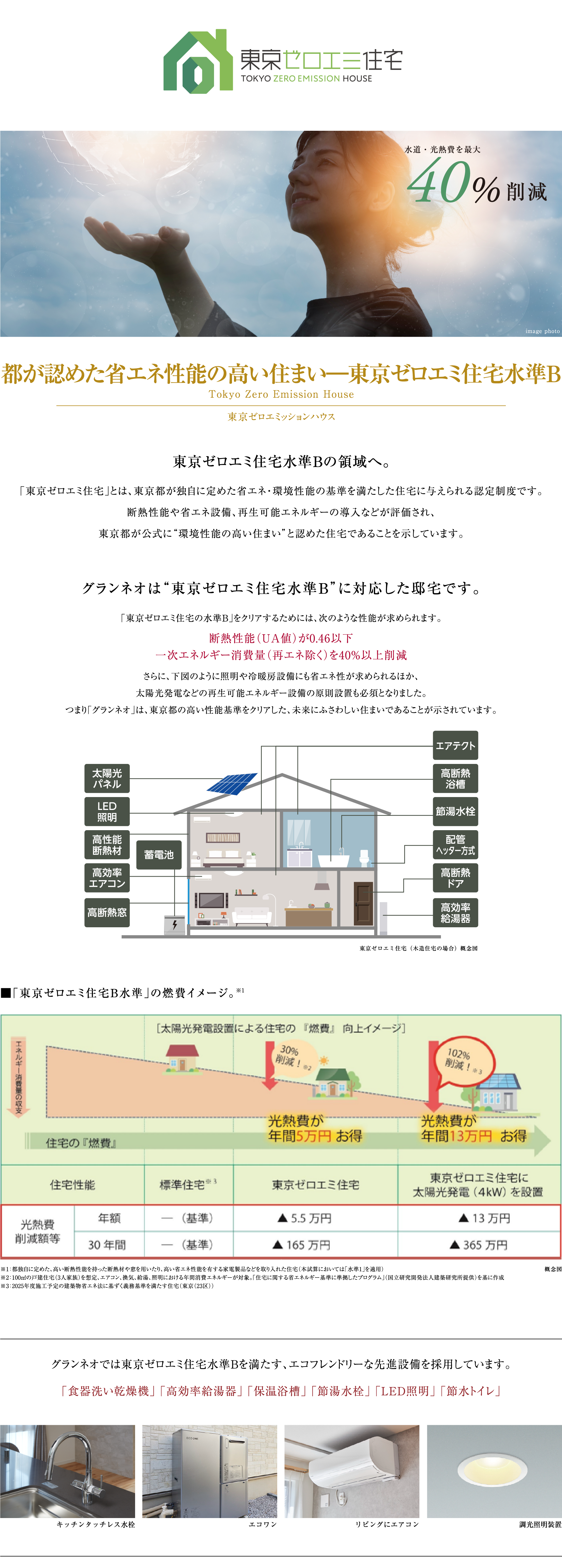 都が認めた省エネ性能の高い住まい―東京ゼロエミ住宅水準B