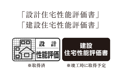
					「設計住宅性能評価書」※取得済 「建設住宅性能評価書」※竣工時に取得予定
