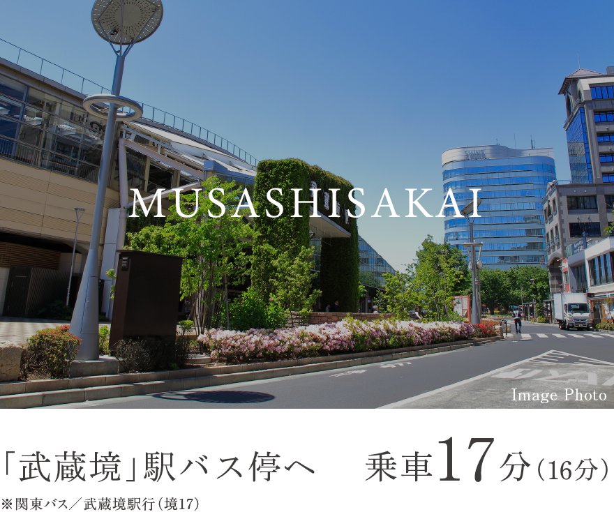 MUSASHISAKAI