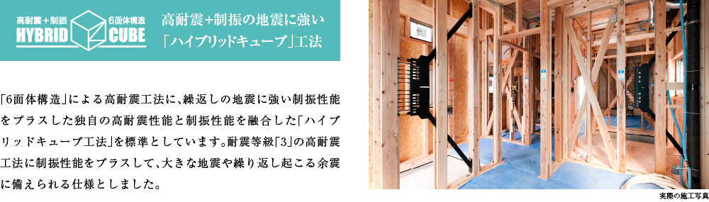 高耐震＋制振の地震に強い「ハイブリッドキューブ」工法