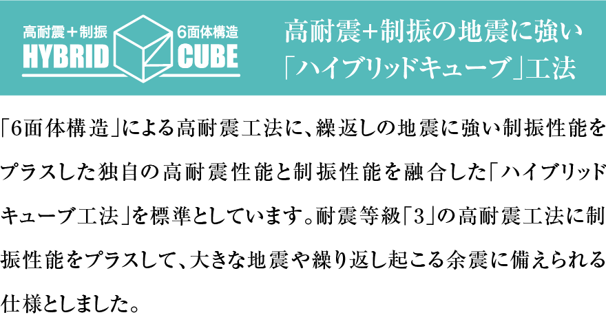 等級１の1.5倍の地震力に耐えられる強度です。つまり震度6強～7レベルの1.5倍の力に対して、倒壊・崩壊しないような強度が求められます。耐震等級3は、災害時の救護活動の拠点となる消防署・警察署などの建物の基準にもなっています。