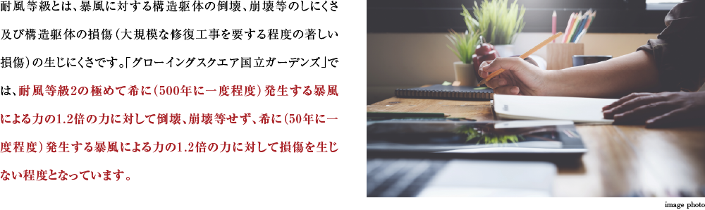 耐風等級とは、暴風に対する構造躯体の倒壊、崩壊等のしにくさ及び構造躯体の損傷（大規模な修復工事を要する程度の著しい損傷）の生じにくさです。「グローイングスクエア国立ブライティア」では、耐風等級2の極めて希に（500年に一度程度）発生する暴風による力の1.2倍の力に対して倒壊、崩壊等せず、希に（50年に一度程度）発生する暴風による力の1.2倍の力に対して損傷を生じない程度となっています。