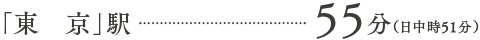 東京駅55分