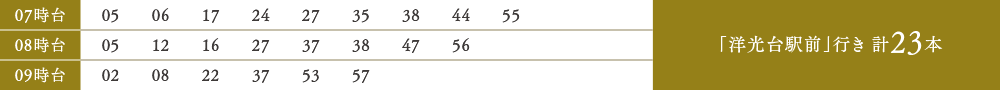 「洋光台駅前」行き（45系統）（107系統） 時刻表