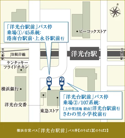 横浜市営バス「洋光台駅前」バス停