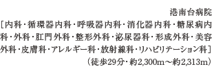 港南台病院（徒歩29分・約2,300m〜約2,313m）