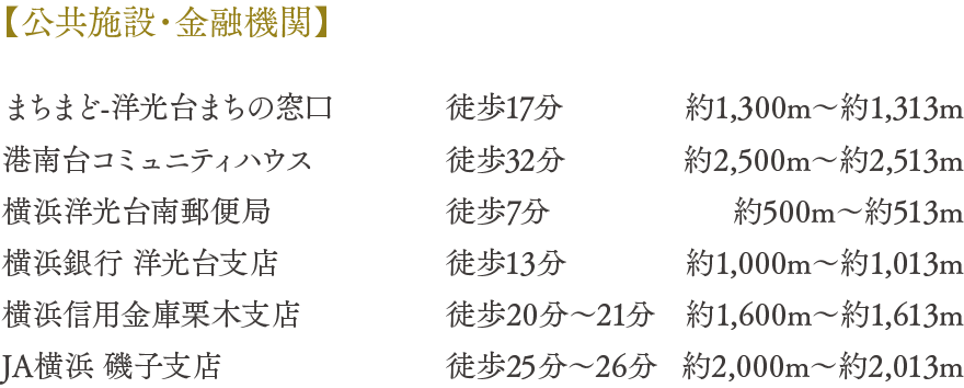 【公共施設・金融機関】