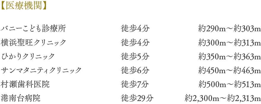 【医療機関】