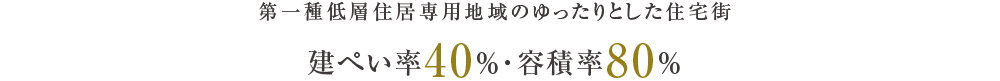 建ぺい率40％・容積率80％