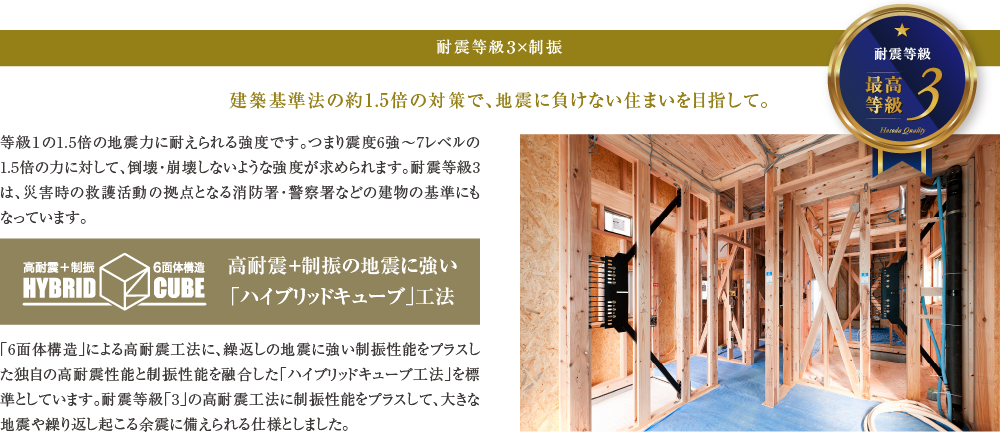 建築基準法の約1.5倍の対策で、地震に負けない住まいを目指して。