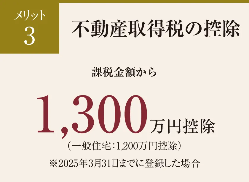 不動産取得税の控除